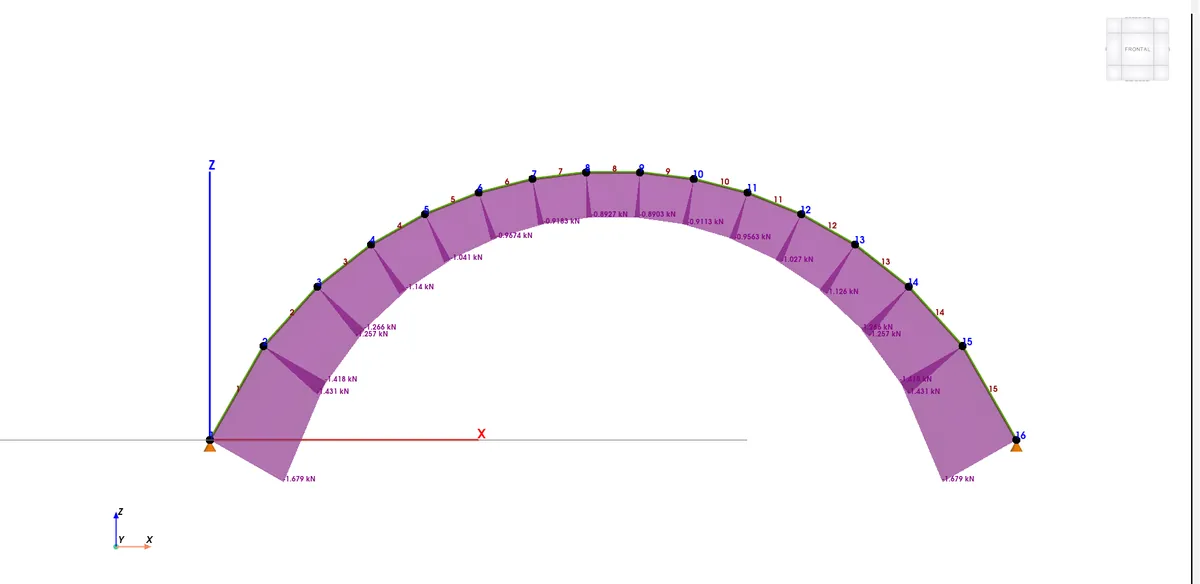 Fuerza axial en un arco